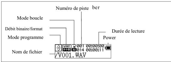 MATSUI MAT 101MR - - Contrôles - 5