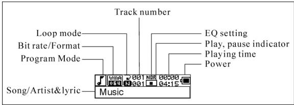 MATSUI MAT 101MR - Controls - 4