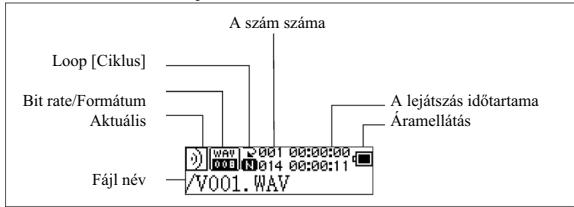 MATSUI MAT 101MR - A keszülken talalható gombok - 5