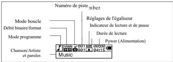 MATSUI MAT 101MR - - Contrôles - 4