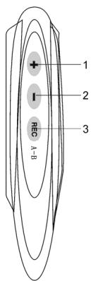 MATSUI MAT 101MR - A keszülken talalható gombok - 1