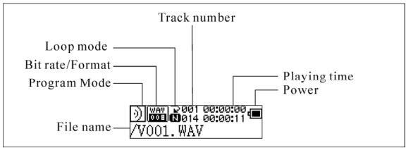 MATSUI MAT 101MR - Controls - 5