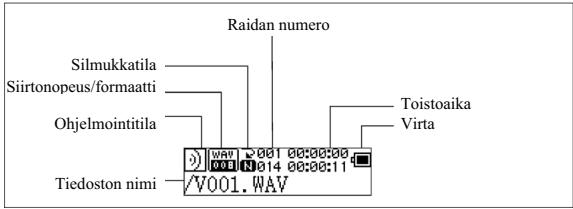 MATSUI MAT 101MR - Sisallys - 5