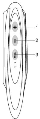 MATSUI MAT 101MR - Controls - 1