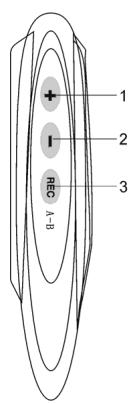 MATSUI MAT 101MR - - Betjeningsknapper - 1