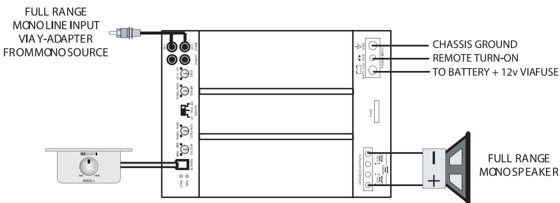 MB QUART PAB 5400 - Lista de comprobación para la conexión de cables: - 1