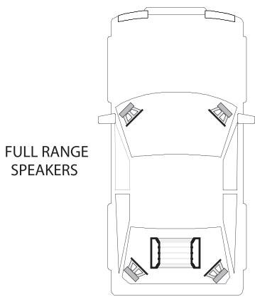 MB QUART PAB 5400 - Valores minimos para las impedancias de altozootales: - 2
