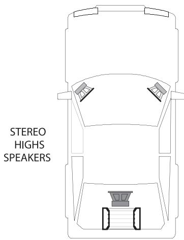 MB QUART PAB 5400 - Checkliste für die Kabelverbindungen: - 2