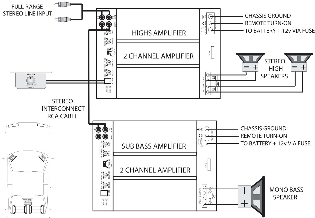 MB QUART PAB 5400 - Impedenze minime per tutto l'altoparlante: - 1