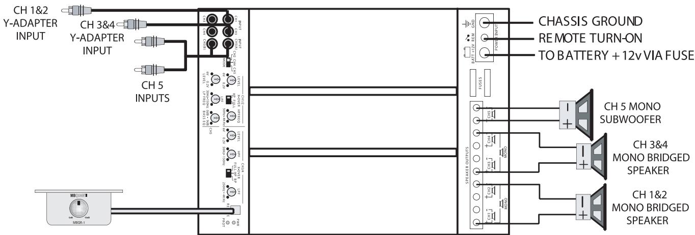 MB QUART PAB 5400 - MHHIMYM DnIy COBOKYINHbIX NIMPeJaHCOB INHaMHKOB: - 1