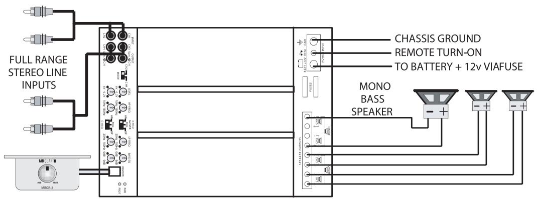 MB QUART PAB 5400 - Interconnect cable checklist: - 1