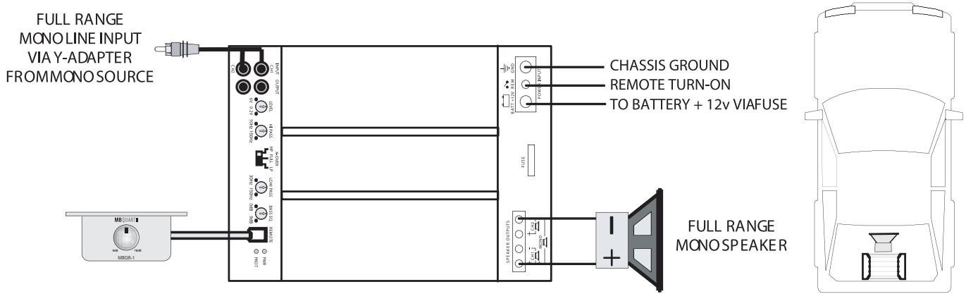 MB QUART PAB 5400 - Checkliste für die Kabelverbindung: - 1