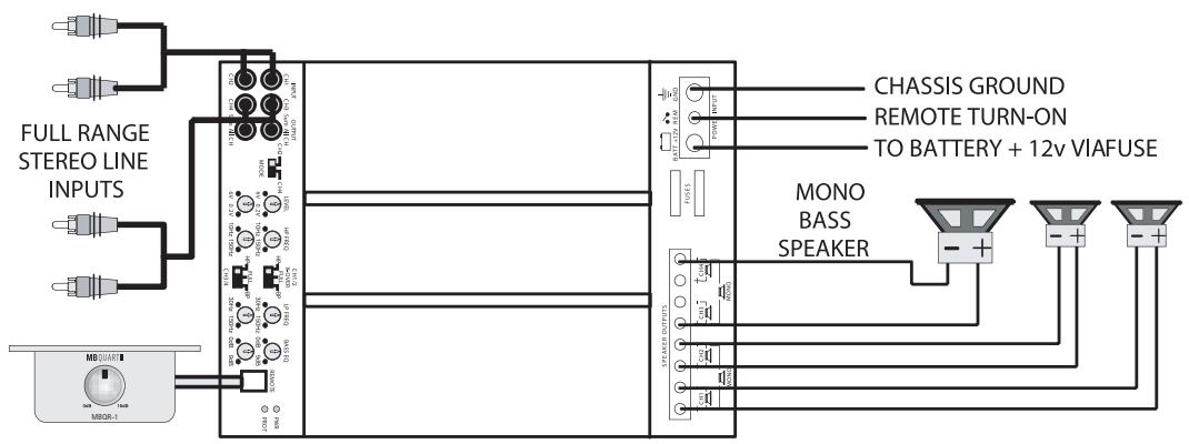 MB QUART PAB 5400 - Checkliste für die Kabelverbindungen: - 1