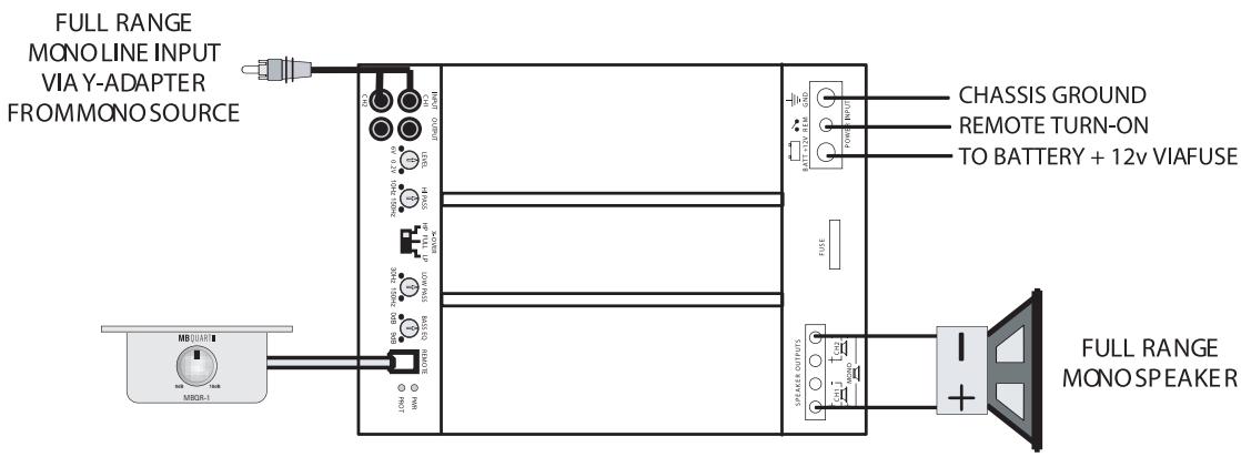 MB QUART PAB 5400 - Check-list pour le réglage du régulateur de la fréquence de recouvrement: - 1