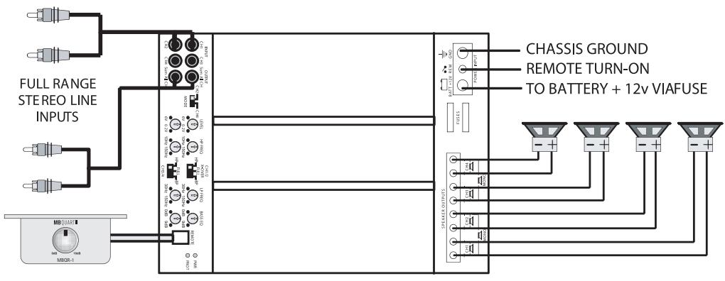MB QUART PAB 5400 - Lista di controllo per l'impostazione dell'interruttore di taglio: - 1