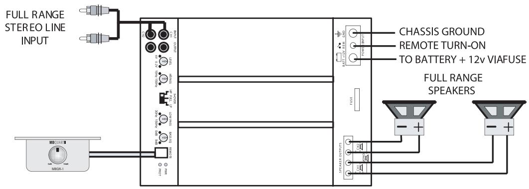MB QUART PAB 5400 - INDICAZIONE: - 1