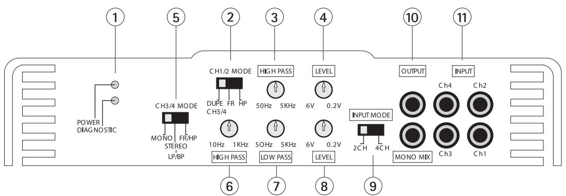 MB QUART RAB 250 - RAB 450 4-Channel Amplifier - 1