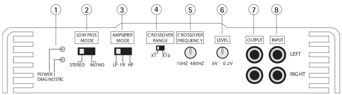 MB QUART RAB 250 - Amplificador de 2 canales RAB 250 - 1