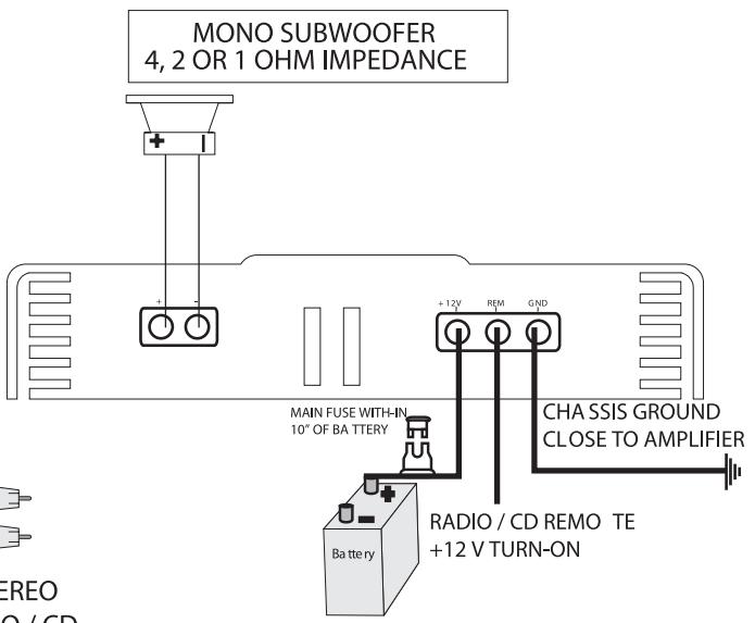 MB QUART RAB 250 - RAB 1450 Mono Amplifier - 2