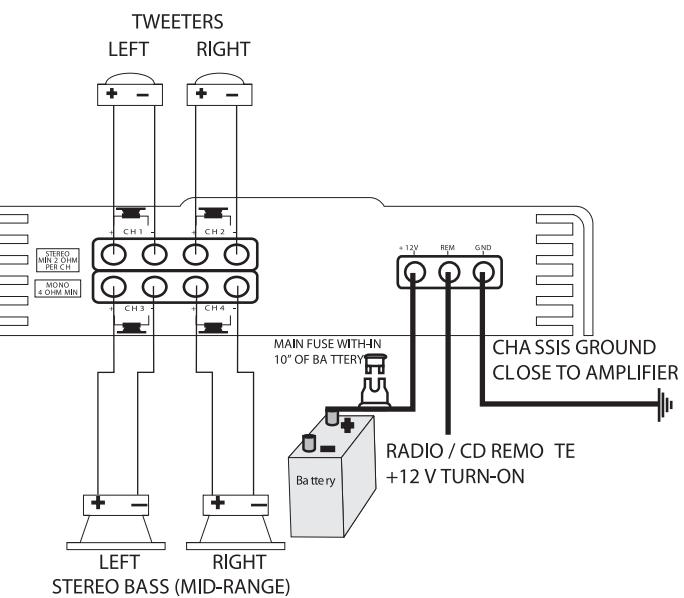 MB QUART RAB 250 - RAB 250 2-Channel Amplifier - 5