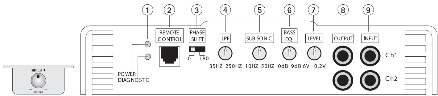 MB QUART RAB 250 - Amplificatore Mono RAB 1450 - 1