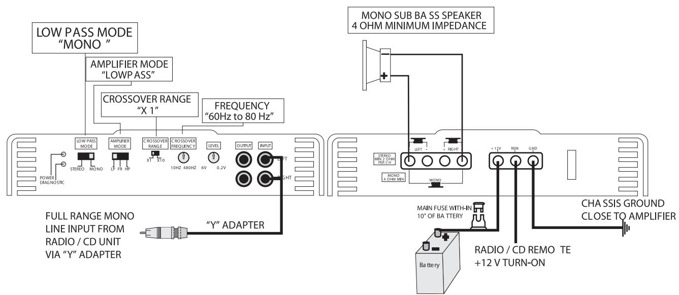 MB QUART RAB 250 - Copepkanhe - 1