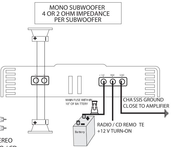 MB QUART RAB 250 - Full range stereo - 2