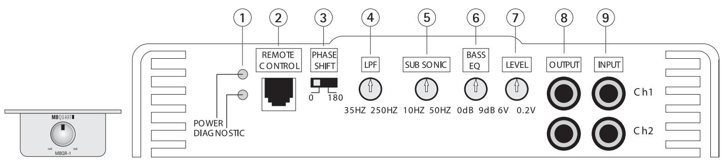MB QUART RAB 250 - RAB 1450 Mono Veränder - 1