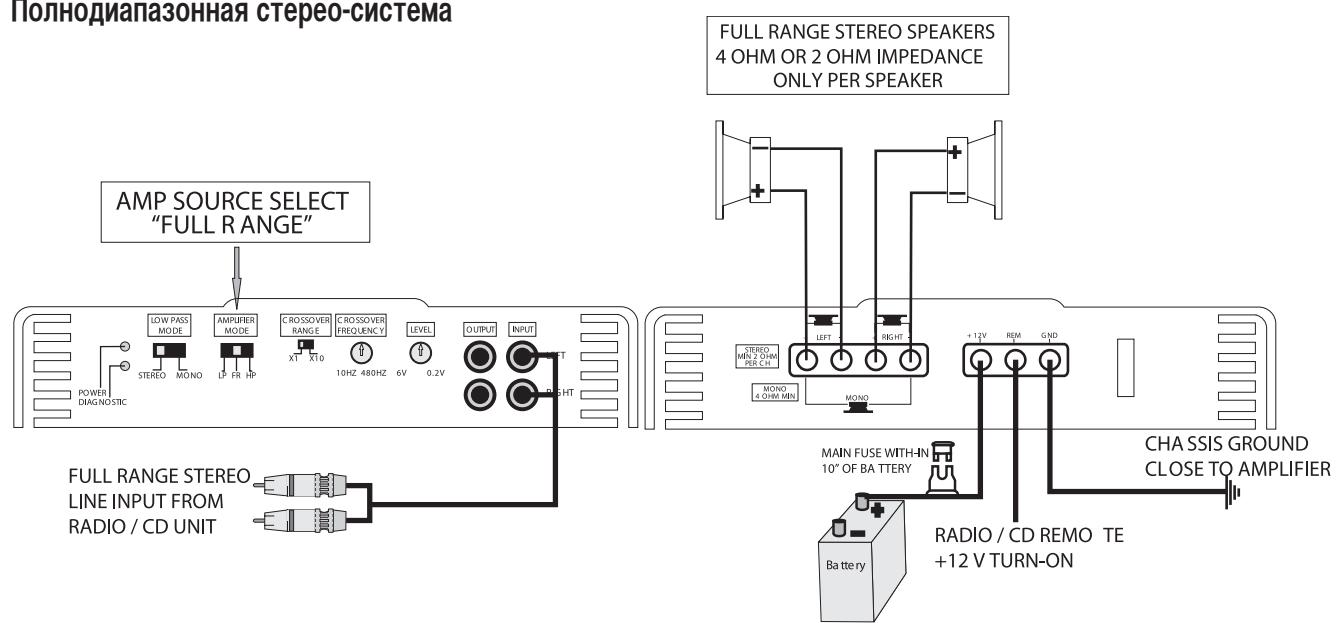 MB QUART RAB 250 - Indice - 1