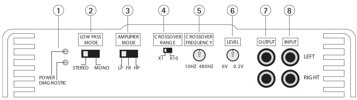 MB QUART RAB 250 - RAB 250 2-Kanal-Verträker - 1