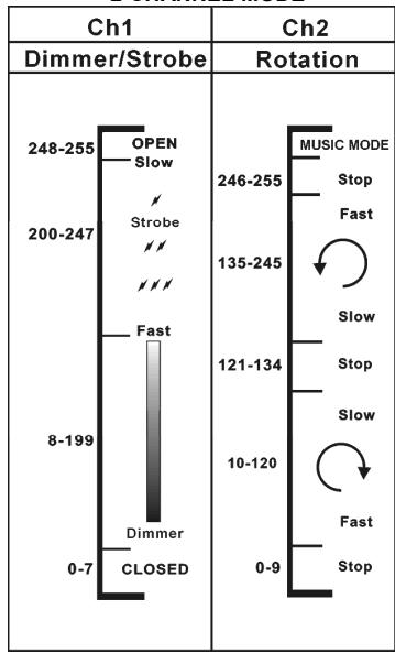 SYNQ AUDIO RESEARCH SUPER SOLAR WHITE - SUPER SOLAR WHITE - 2