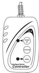 SYNQ AUDIO RESEARCH SUPER SOLAR WHITE - Een betere controde dank ij de CA-8 controller: - 1