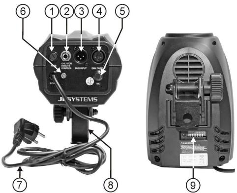 SYNQ AUDIO RESEARCH LED FLOWER DMX - INSTALLATION EN HAUTEUR - 1