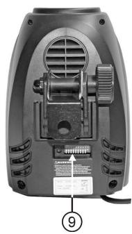 SYNQ AUDIO RESEARCH LED FLOWER DMX - BESCHREIBUNG - 2