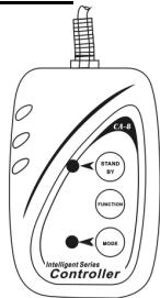 SYNQ AUDIO RESEARCH LED FLOWER DMX - Schlieben Sie den als Zubehör erhältlichen CA-8-Controller für mehr Steuerfunktionen an: - 1