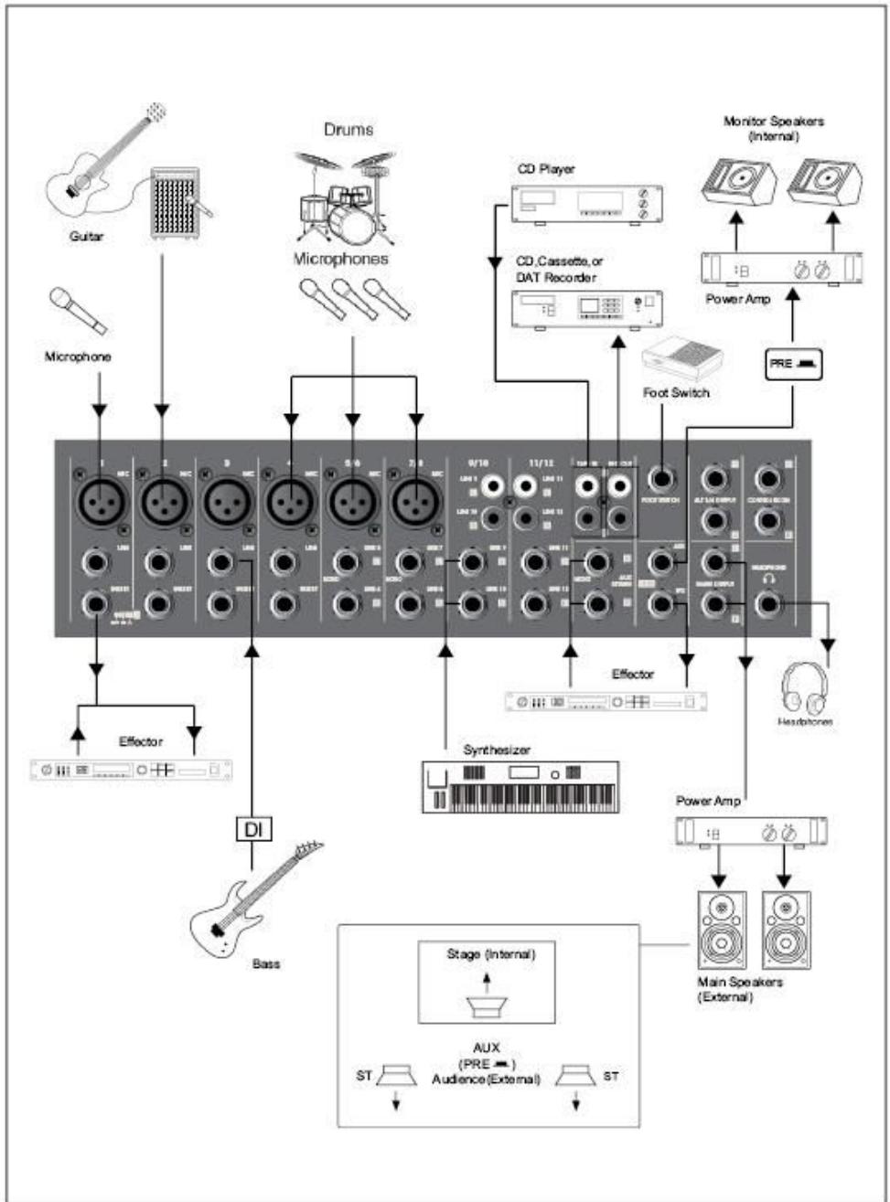 SYNQ AUDIO RESEARCH SMP 12.22 - TOEPASSINGEN - 2