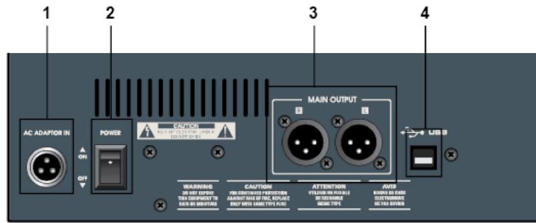 SYNQ AUDIO RESEARCH SMP 12.22 - PHONES JACK - 2