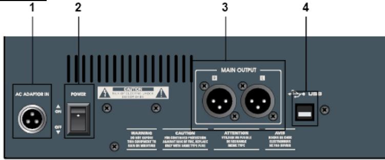SYNQ AUDIO RESEARCH SMP 12.22 - Remarque . - 1