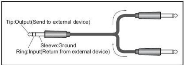 SYNQ AUDIO RESEARCH SMP 12.22 - JACK DE E/S DE INSERCION DE CANAL - 1