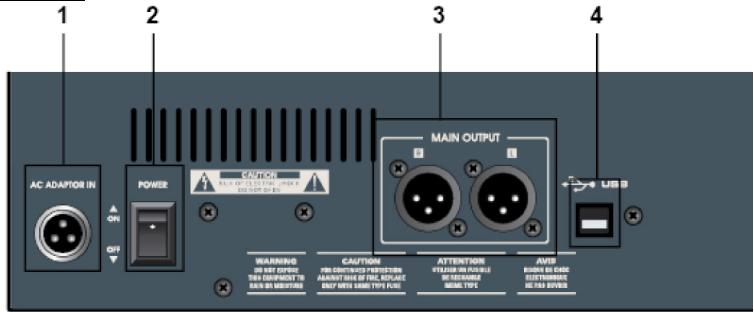 SYNQ AUDIO RESEARCH SMP 12.22 - JACK DE AUDIFONOS - 2