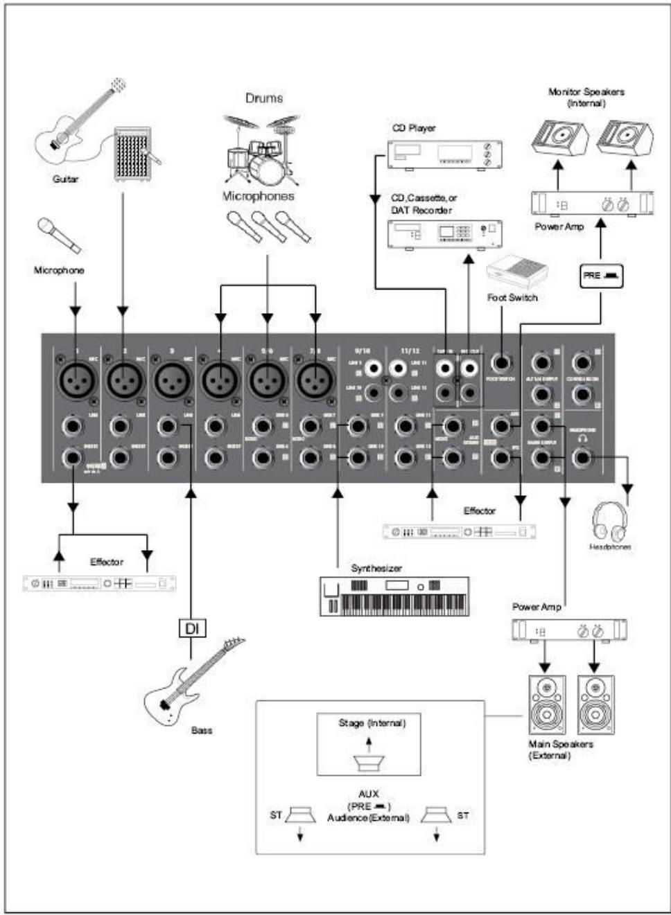 SYNQ AUDIO RESEARCH SMP 12.22 - APLICAÇÖES - 2