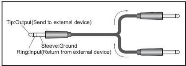 SYNQ AUDIO RESEARCH SMP 12.22 - BALANCED LINE IN JACK Connectors - 1