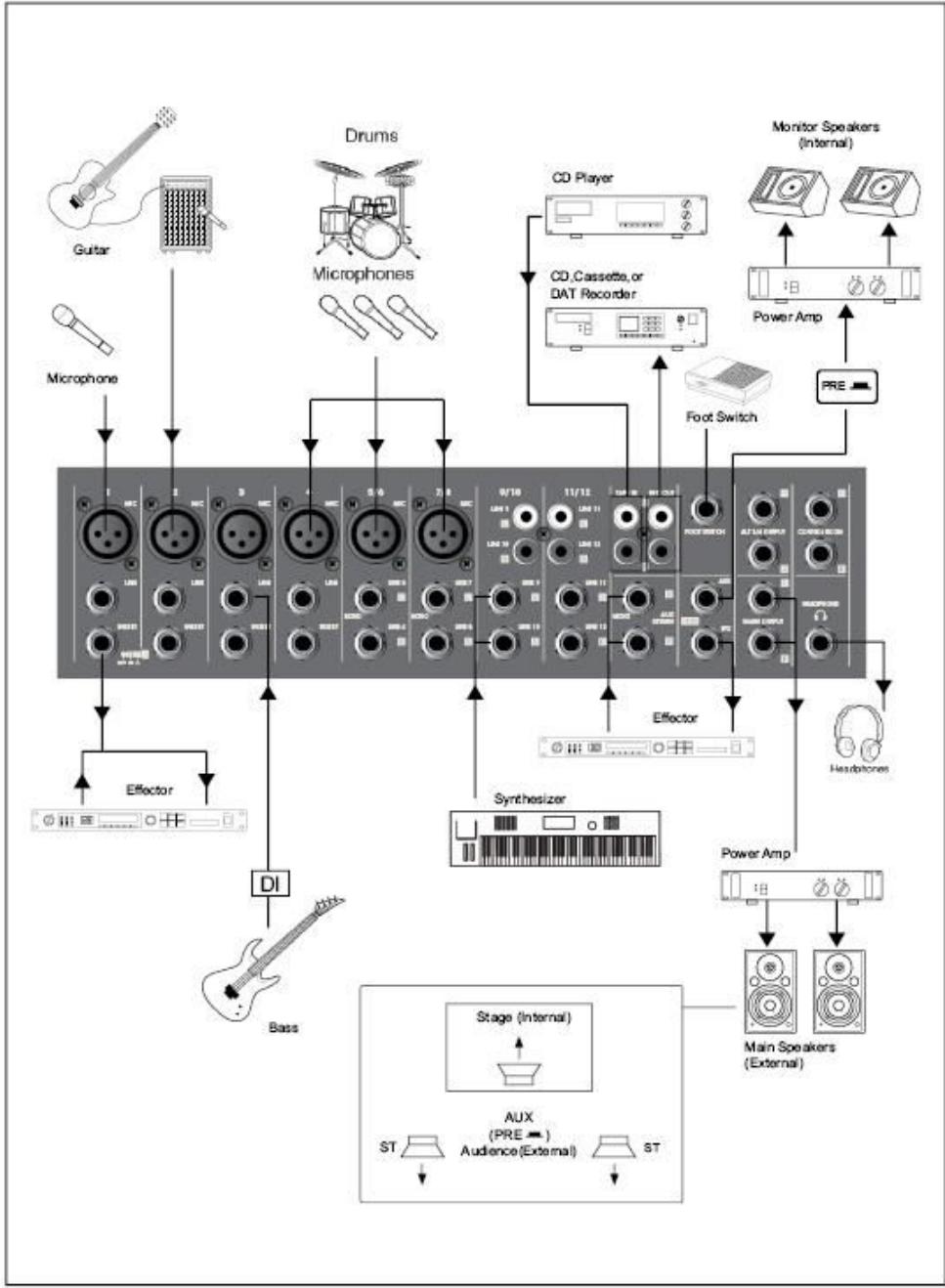 SYNQ AUDIO RESEARCH SMP 12.22 - ANWENDUNGEN - 2
