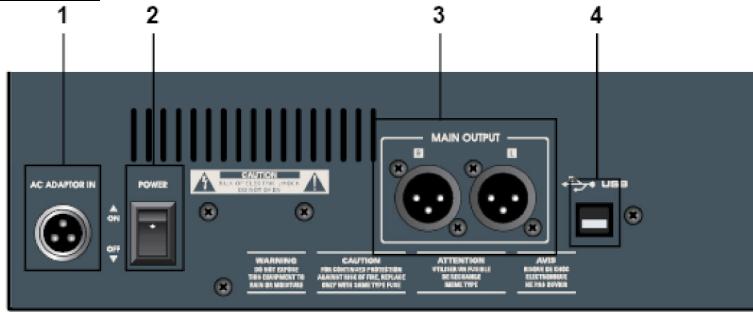SYNQ AUDIO RESEARCH SMP 12.22 - JACKS PHONES - 1