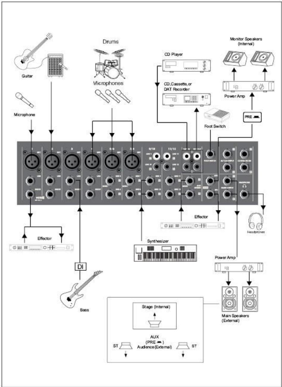 SYNQ AUDIO RESEARCH SMP 12.22 - APPLICACIONES - 2