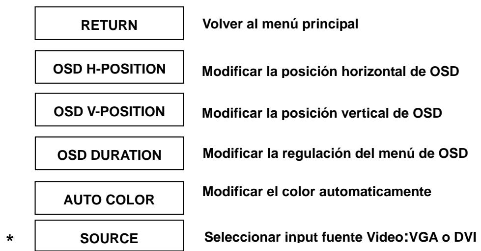 YURAKU YUR.VISION YV17B1 - MISCELANEOS - 1
