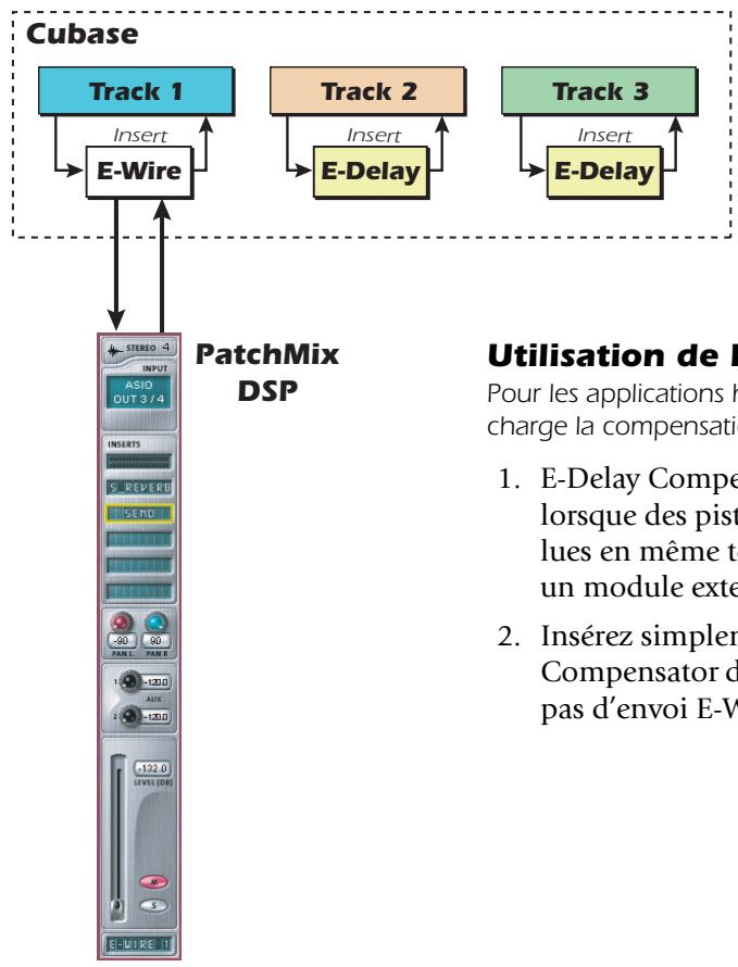 E-MU 1212M - Configuration de Cubase - 2