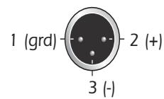 E-MU 1212M - Entrées analogiques de niveau Ligne - 2