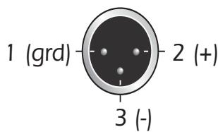 E-MU 1212M - Cables équilibrés - 2