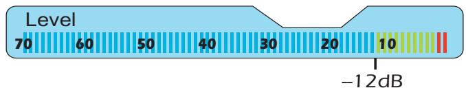 E-MU 1212M - Couleur du compteur indique - 1